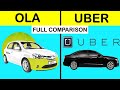 OLA vs UBER Full Company Comparison UNBIASED in Hindi 2021 | Uber vs Ola which is better