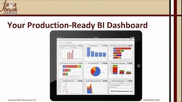 Java Break - BASIS Invests in Your Application Development, Part 2