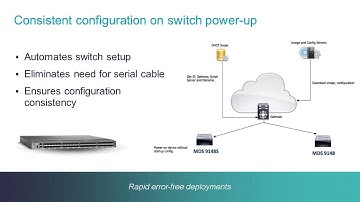 Cisco MDS 9148S Tehnical Overview