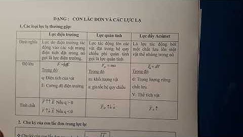 Dao động cơ || Con lắc đơn chịu tác dụng của ngoại lực
