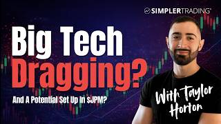 Big Tech Is Weak, But These Setups Still Work