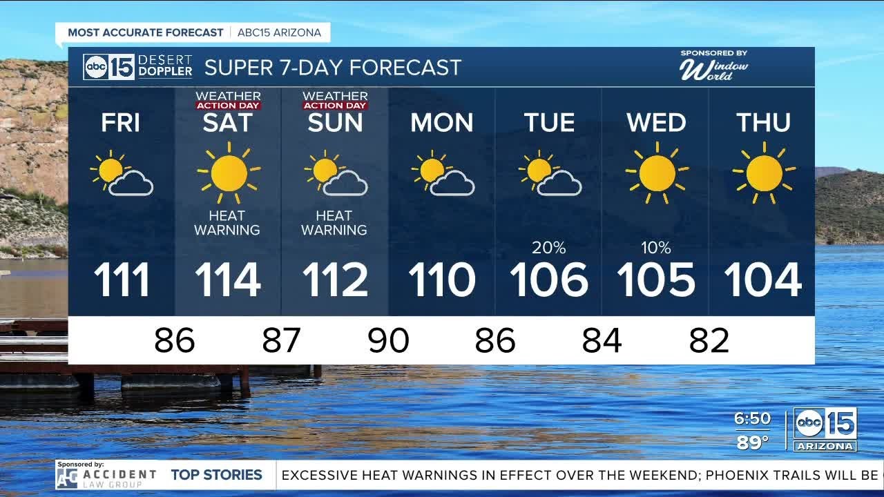 Record heat possible in the Valley as we approach the weekend - YouTube