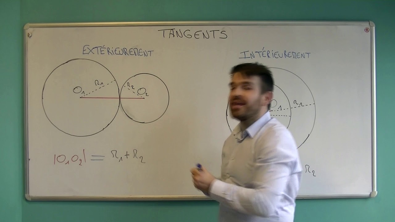 S&F 5.2. d distances et positions relatives - 2 cercles tangents