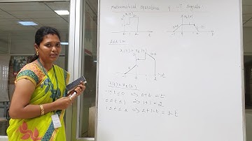 Mathemetical Operations on Continuous Time Signals