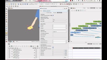 Toon Boom Tip #39 Importing a Character from Photoshop and Rigging it.
