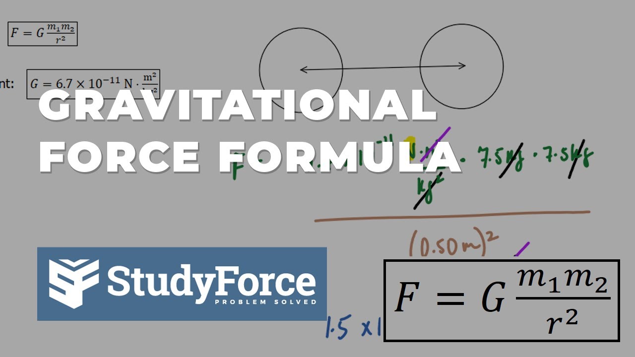 Force formula
