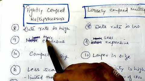 Classification of multiprocessor systems/Difference tightly and loosely coupled syst- lecture70/coa