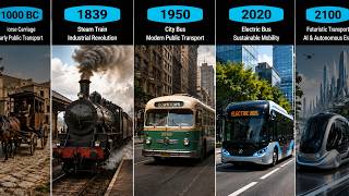 The Evolution of Public Transportation (3000 BC–3000 AD) | Every Generation