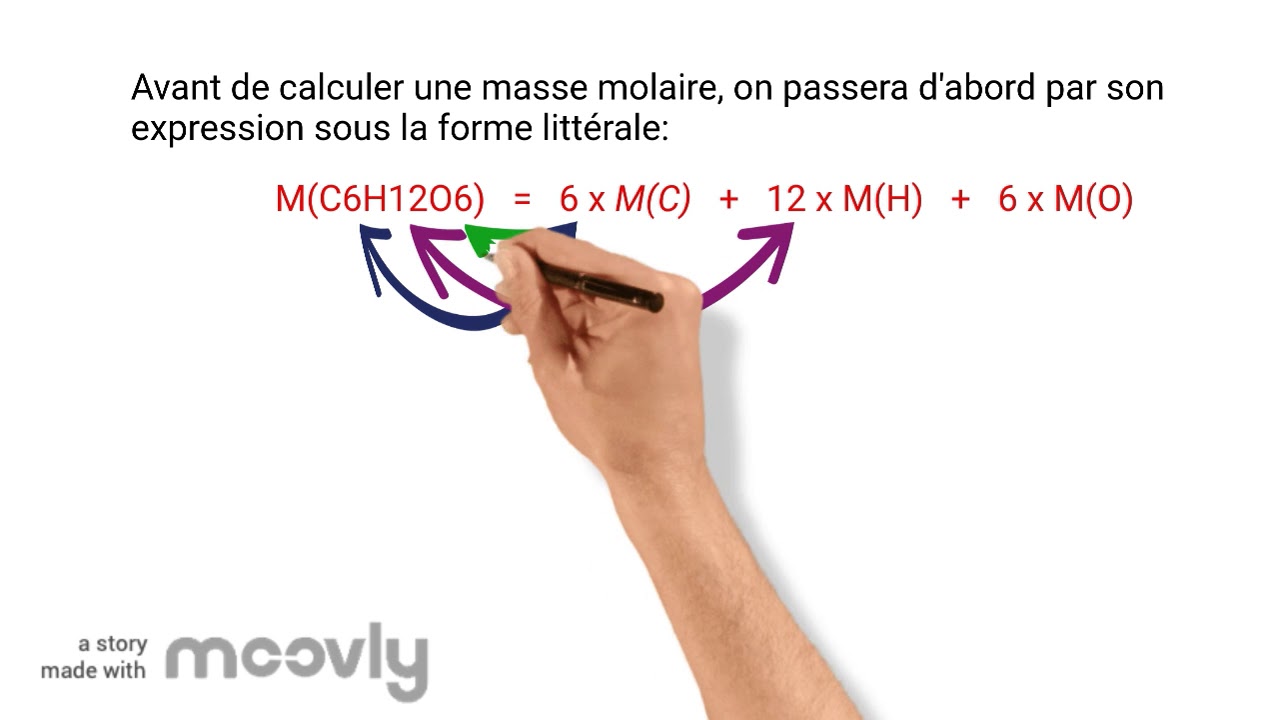 Calcul De La Masse Molaire Moléculaire