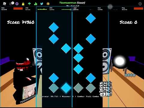 I HIT THE IMPOSSIBLE TRANGRESSION PART HOW - I HIT THE IMPOSSIBLE TRANGRESSION PART HOW