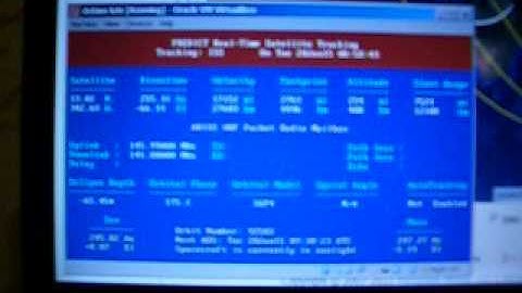Predict for Android with IOIO and I2C driving an LCD module Part 1