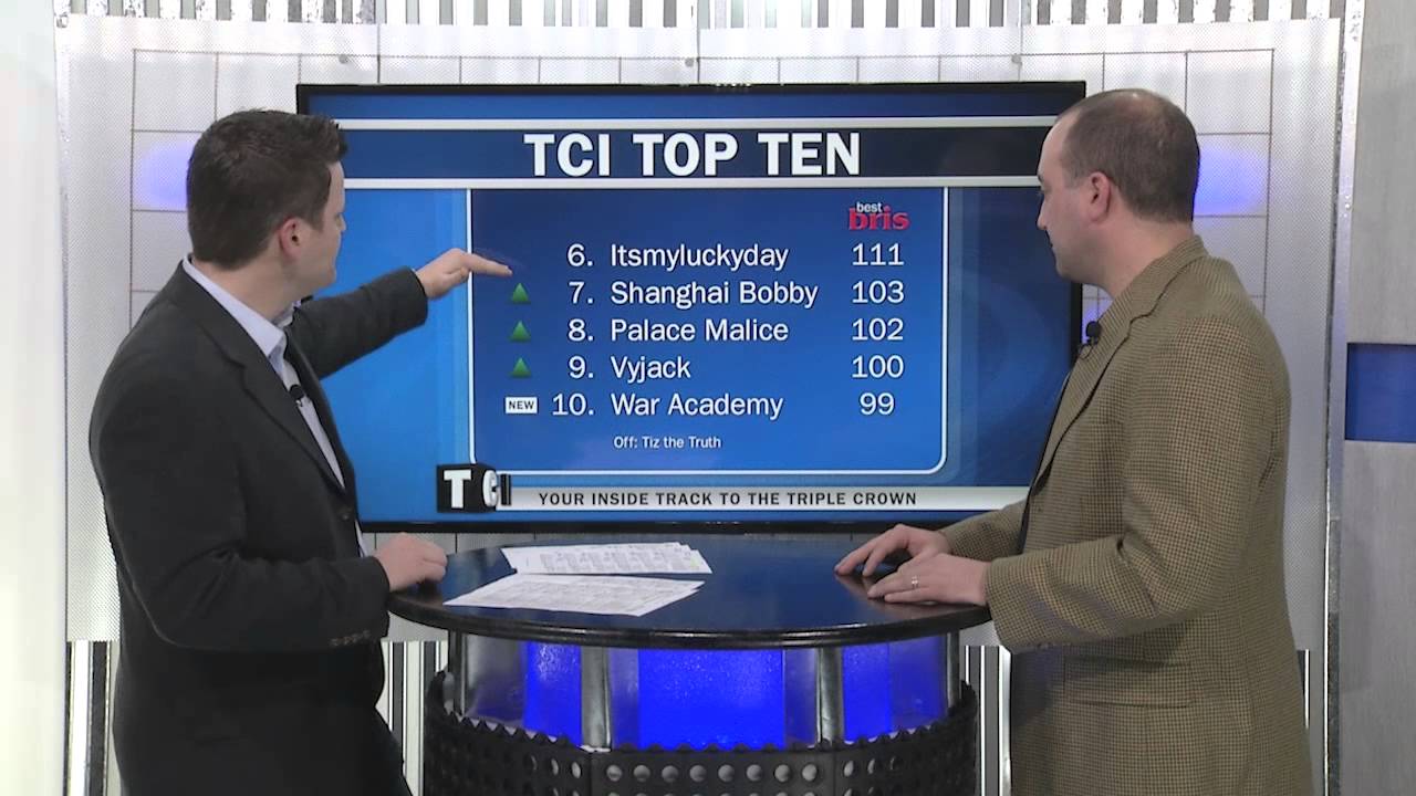 TCI Florida Derby & Louisiana Derby preview 03/28/13 YouTube