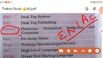 Most Important Full forms for hpssc JOA -IT POST-817