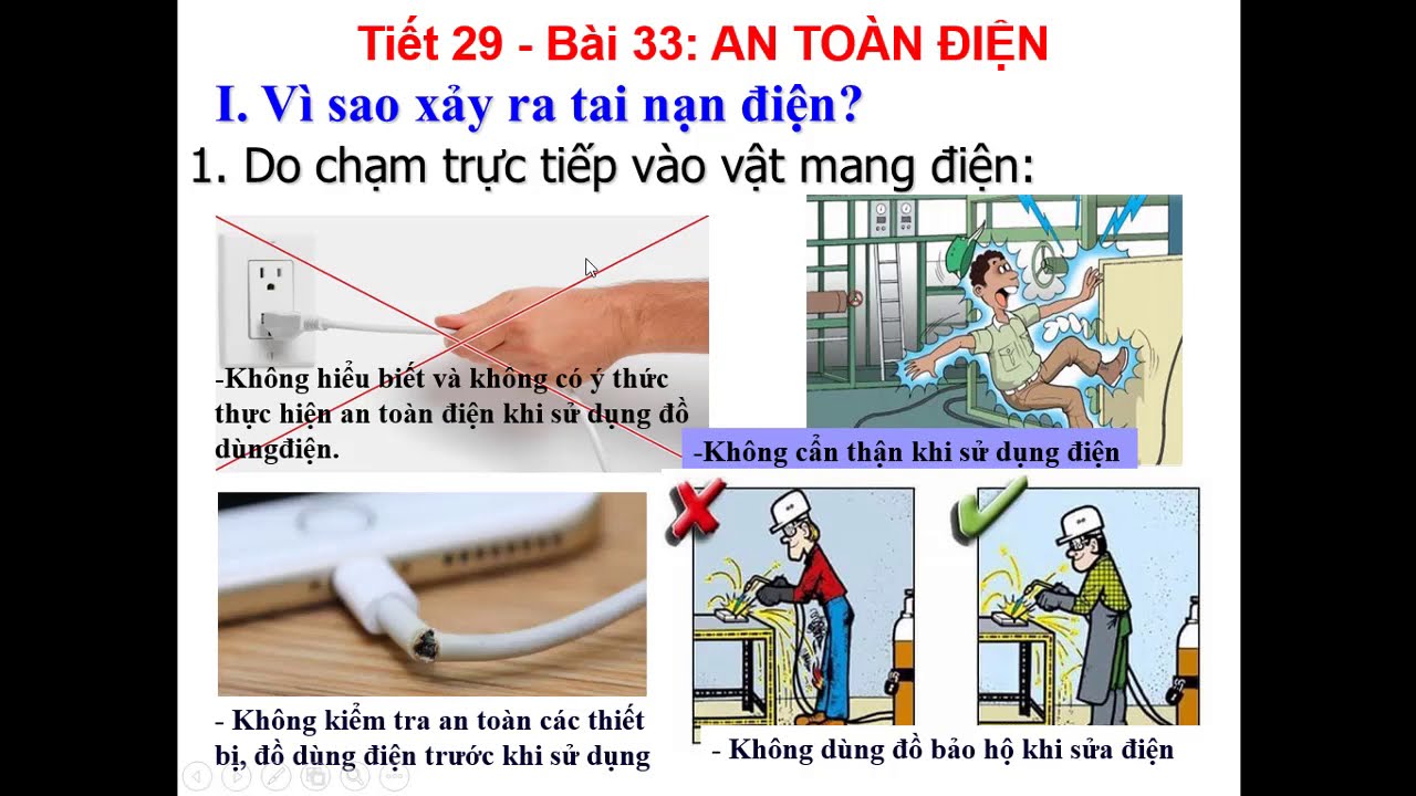 CÔNG NGHỆ 8 : BÀI 33: AN TOÀN ĐIỆN - youtube