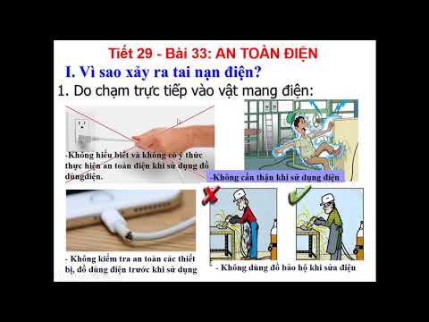 Video CÔNG NGHỆ 8 : BÀI 33: AN TOÀN ĐIỆN - youtube