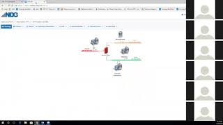 ITC CCNA Cyberops 8/16/18