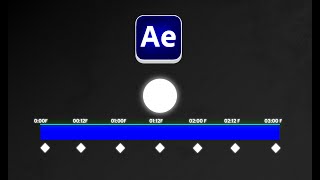 Celebrity The Secret to Perfect Keyframes in Adobe After Effects in Hindi - DAY 2 Net Worth