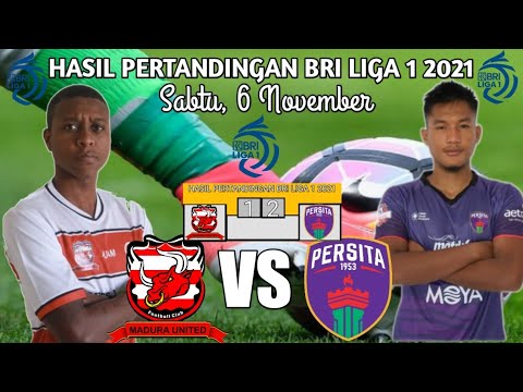 Hasil Pertandingan Liga 1 Hari Ini ~ Madura United vs Persita ~ BRI Liga 1 2021 Indonesia ~ Sore Ini