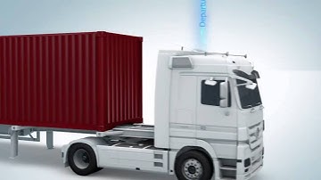 Iridium M2M - Transforming Like No Other