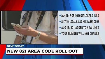 New area code will change the way local calls are dialed in the Upstate
