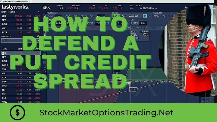 How To Defend a Put Credit Spread (Day Trading SPX Weekly Options)