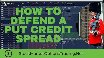 How To Defend a Put Credit Spread (Day Trading SPX Weekly Options)