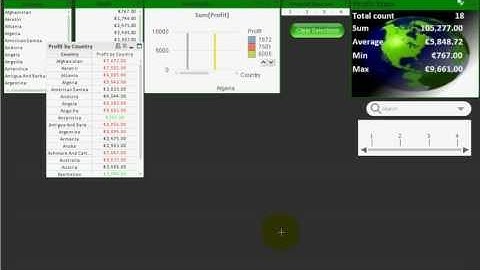 Qlikview Pivot with Conditional Formatting by RFB 16