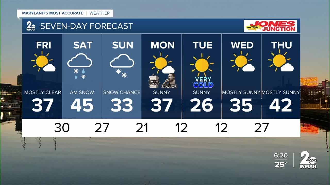 WMAR-2 News Dylan Robichaud Thursday night weather