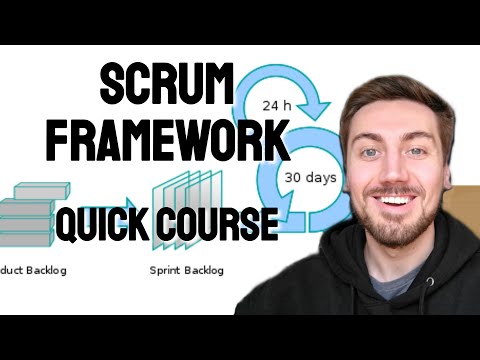 Scrum Framework -
