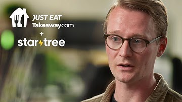 Real-Time Anomaly Detection: Just Eat Takeaway.com + StarTree ThirdEye