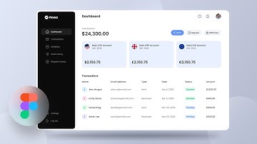 Dashboard Design for Payment App - Figma UI Design