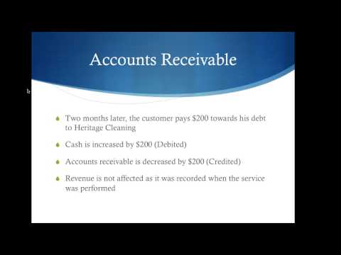 accounts-receivable-and-accounts-payable