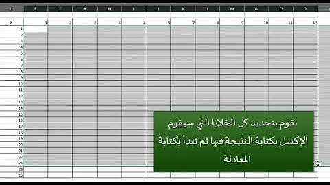 Table de multiplication avec Excel