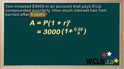 WCLN - Math - Compound Interest - 1.5P1E1