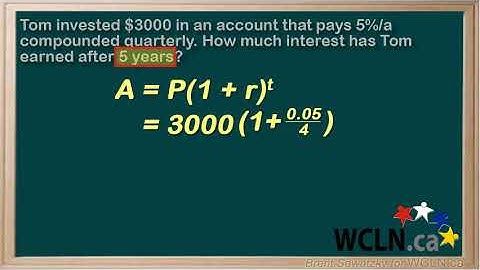 WCLN - Math - Compound Interest - 1.5P1E1
