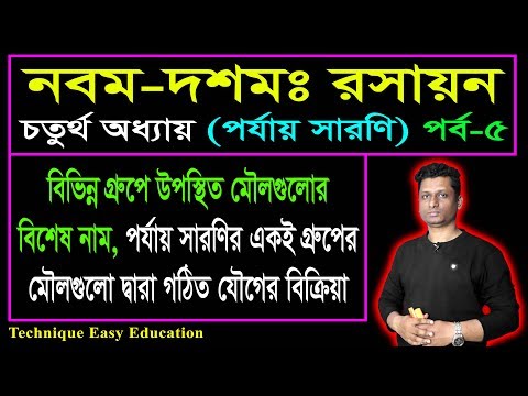 ভিডিও: পর্যায় সারণির রাসায়নিক উপাদান হিসাবে সেলেনিয়াম