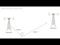 Signal Strengths In 5G SINR RSRP DB And DBm Signal Strengths In 5G SINR RSRP DB And DBm