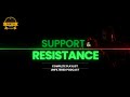 Support &amp; Resistance Kya Hota Hai? | Stock Market Ka Real Game Yahin Se Start Hota Hai | Part :6