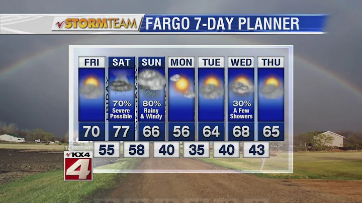 Noon Weather - May 15, 2015