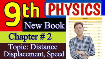 Class 9 Physics New Syllabus 2025 Chapter 2 Distance Displacement and speed | Unit 2 Kinematics