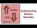 Understanding keiretsu networks