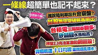 一條線超簡單也記不起來？台積電三陽開泰翻多！矽晶圓水漲船高？拜登2.3兆法案激勵鋼鐵股！台股跳空突破前高噴出！貨櫃航十日均線順風順水！2021/04/06【老王不只三分鐘】