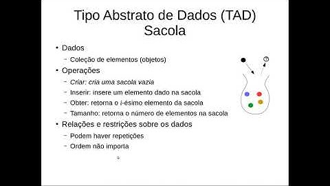 AlgProgOOII - Aula 05 - TAD - Tipo Abstrato de Dados (com Interfaces e Generics)
