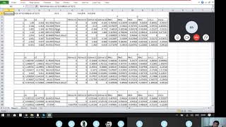 Particle Swarm Optimization Part 1 by D. R. Zanwar
