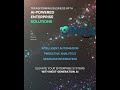 AI ERP &amp; CRM