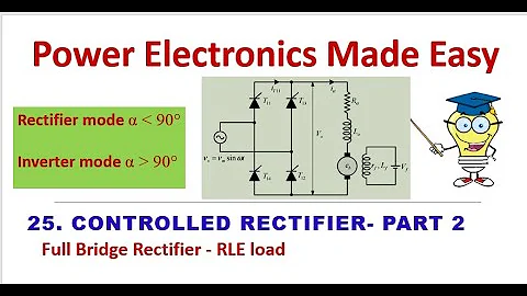25.Phase controlled rectifier/Single phase full bridge rectifier/RLE load