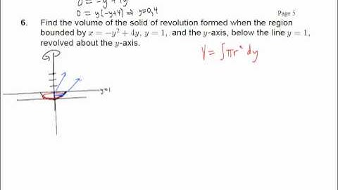 Disc and Washer Method - flash.mp4