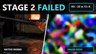MiniMax H3 Two-Stage Failed — What Actually Works