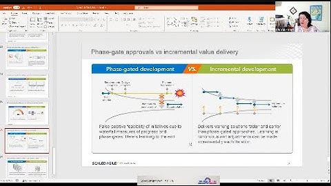 Phase-gate- from Lean Portfolio Management in SAFE: Connecting Strategy to Execution