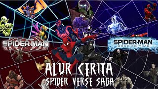 Alur Cerita Game | SPIDER MAN: SHATTERED DIMENSIONS & SPIDER-MAN: EDGE OF TIME